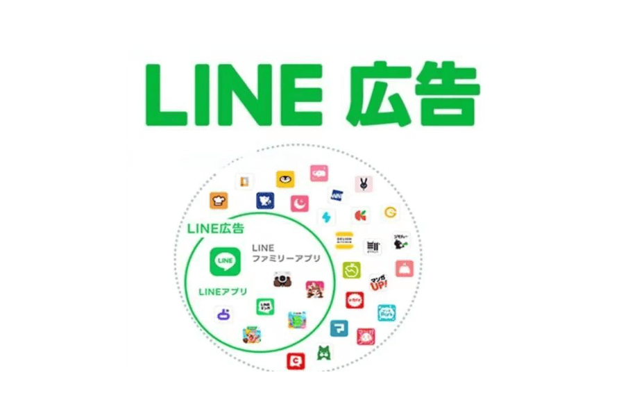 LINE中文软件