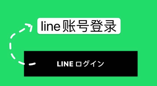 Line线上交流平台